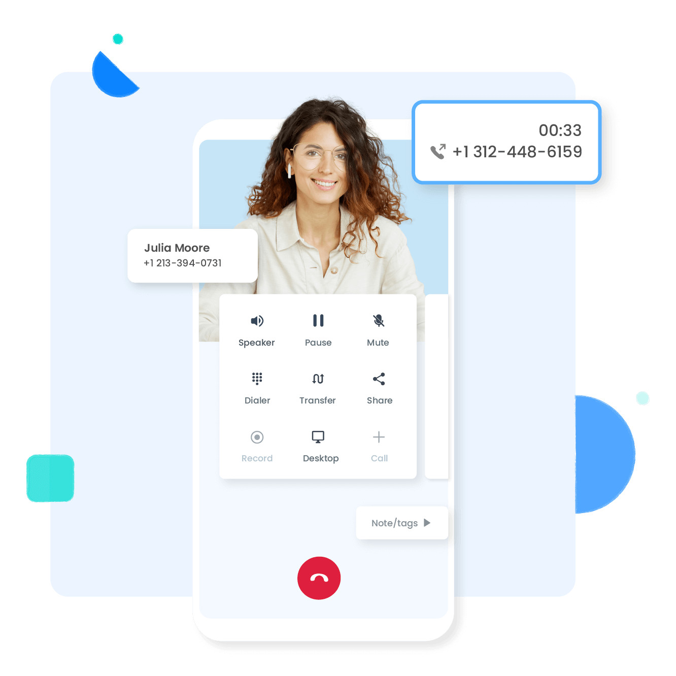 Nummer till mobiltelefoner