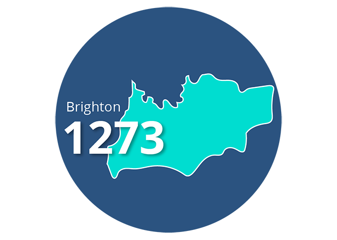 get-a-01273-area-code-phone-number-in-brighton-ringover