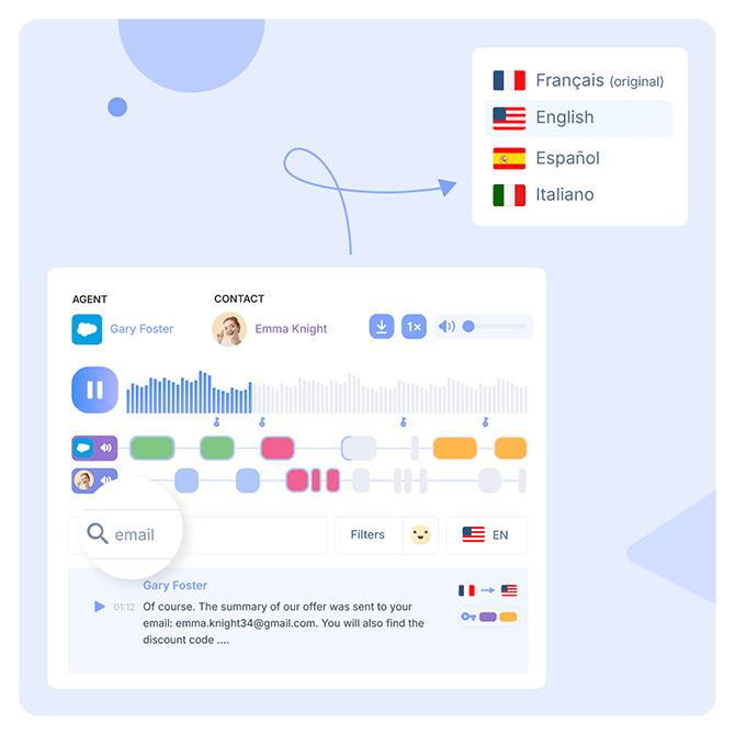 AI Call Summary: Transcript & Details to Get an overview of key information