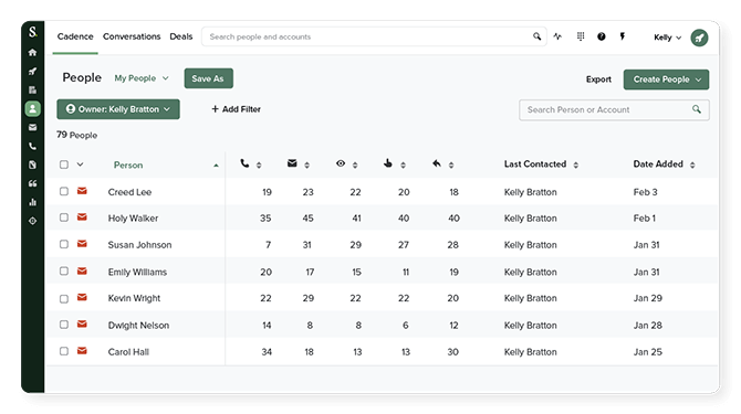 Salesloft Phone System Integration (VoIP / Dialer) | Ringover