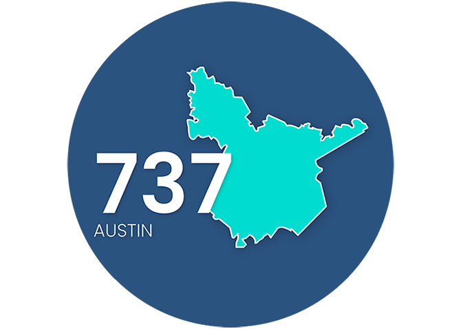 what-area-code-is-737-get-a-737-phone-number-in-austin-ringover