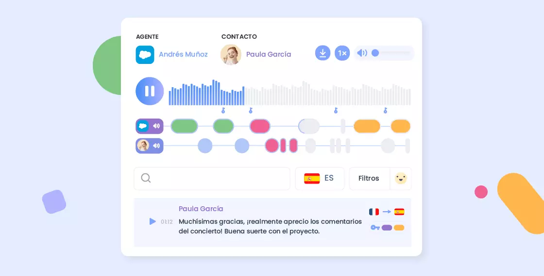 Seguimiento de interacciones