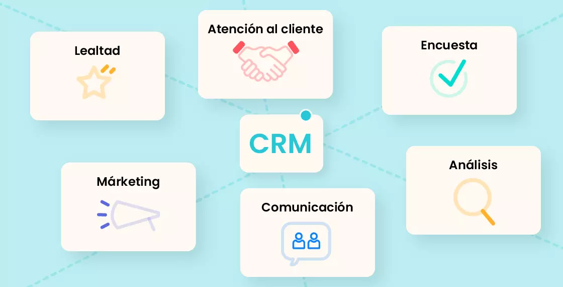 Herramientas CRM Mexico