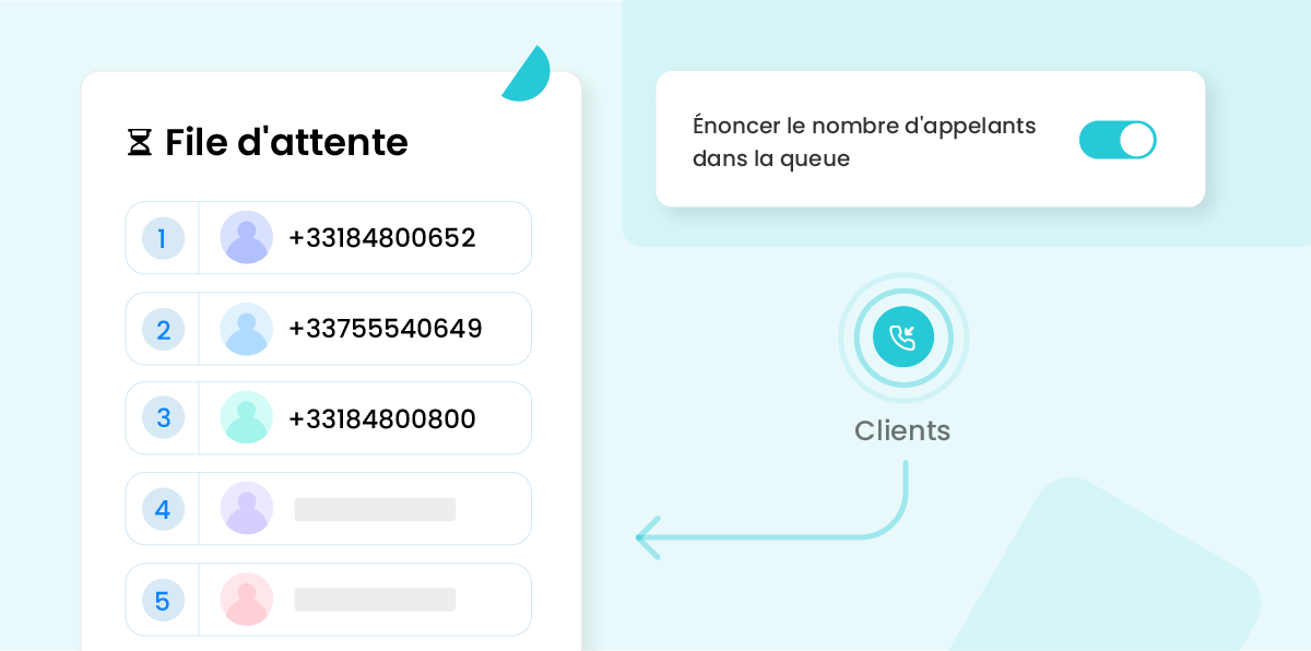 file d'attente téléphone