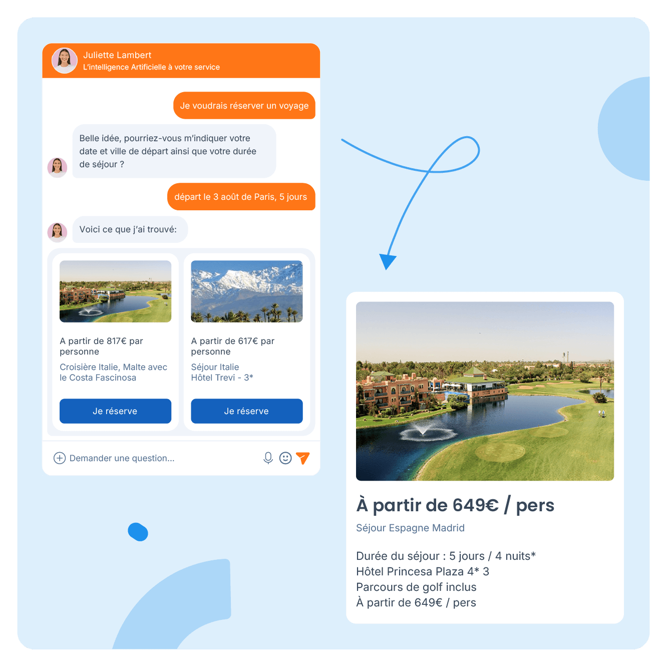 Assistant IA Ringover tourisme
