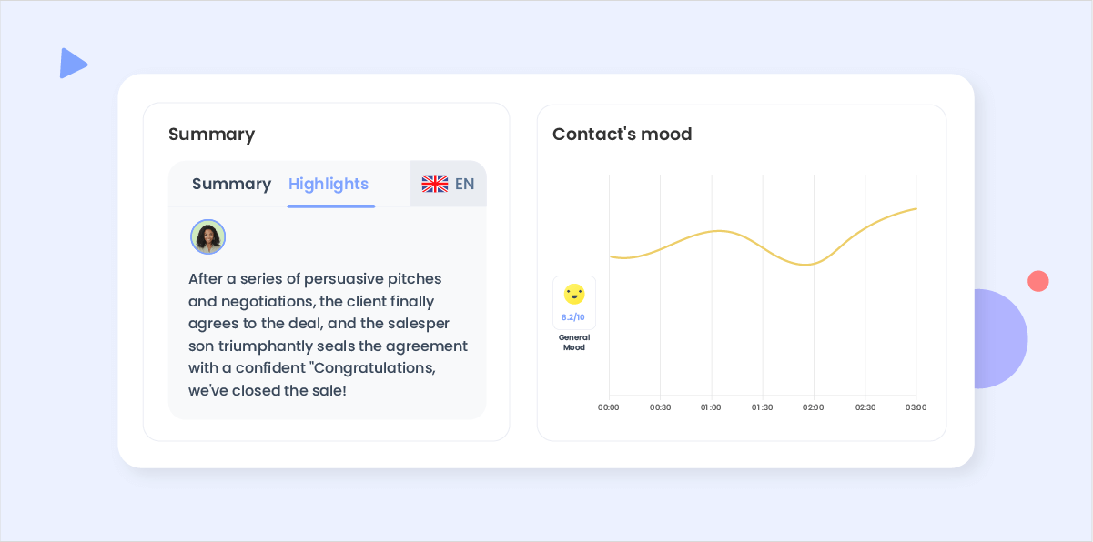 Sentiment analysis in marketing and for sales