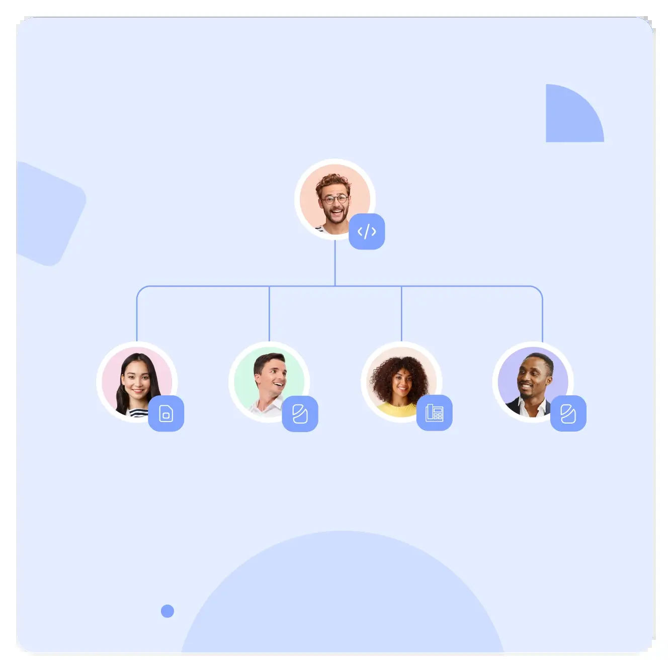 Gestion de llamadas SIM