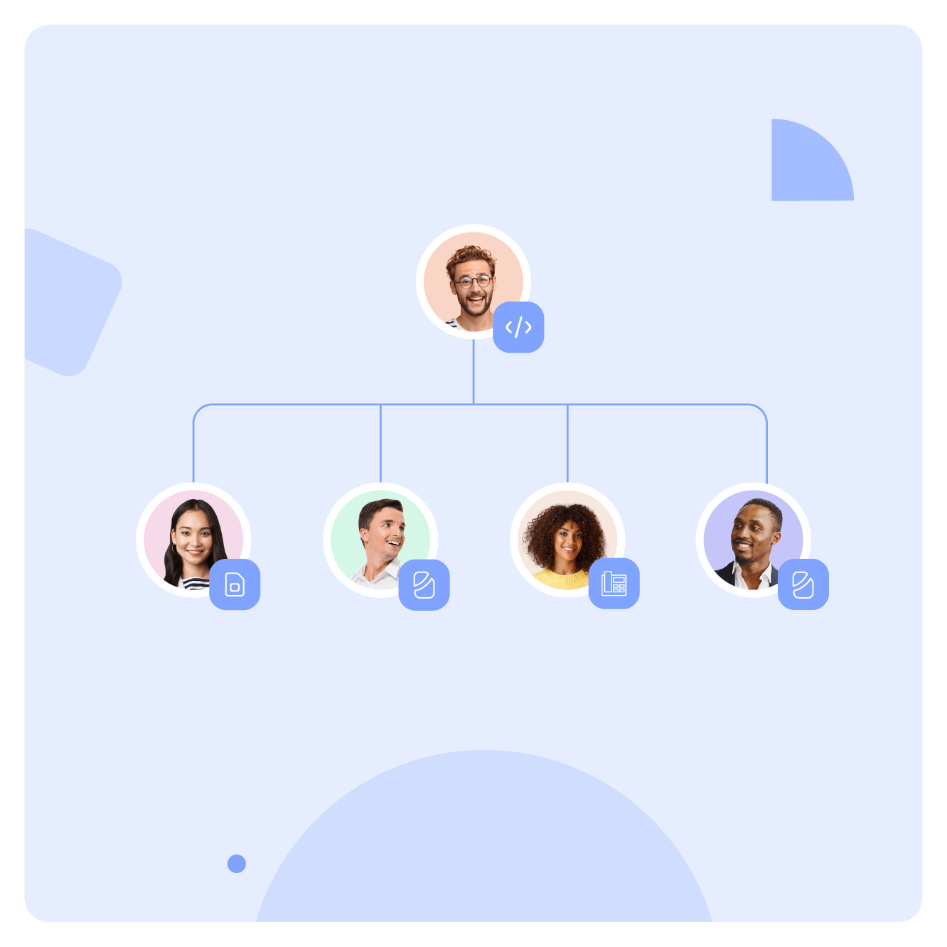 sentiment analysis triangle