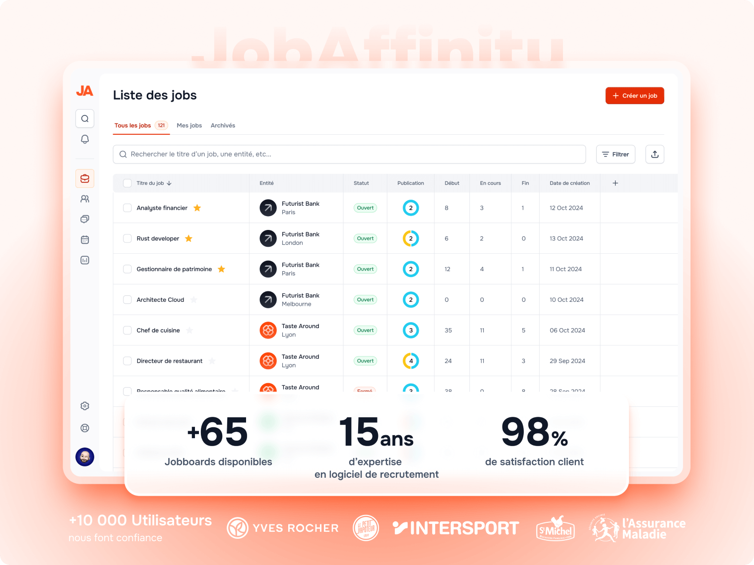 jobaffinity recrutement