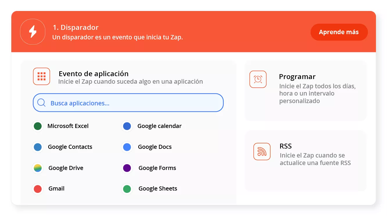 Zapier