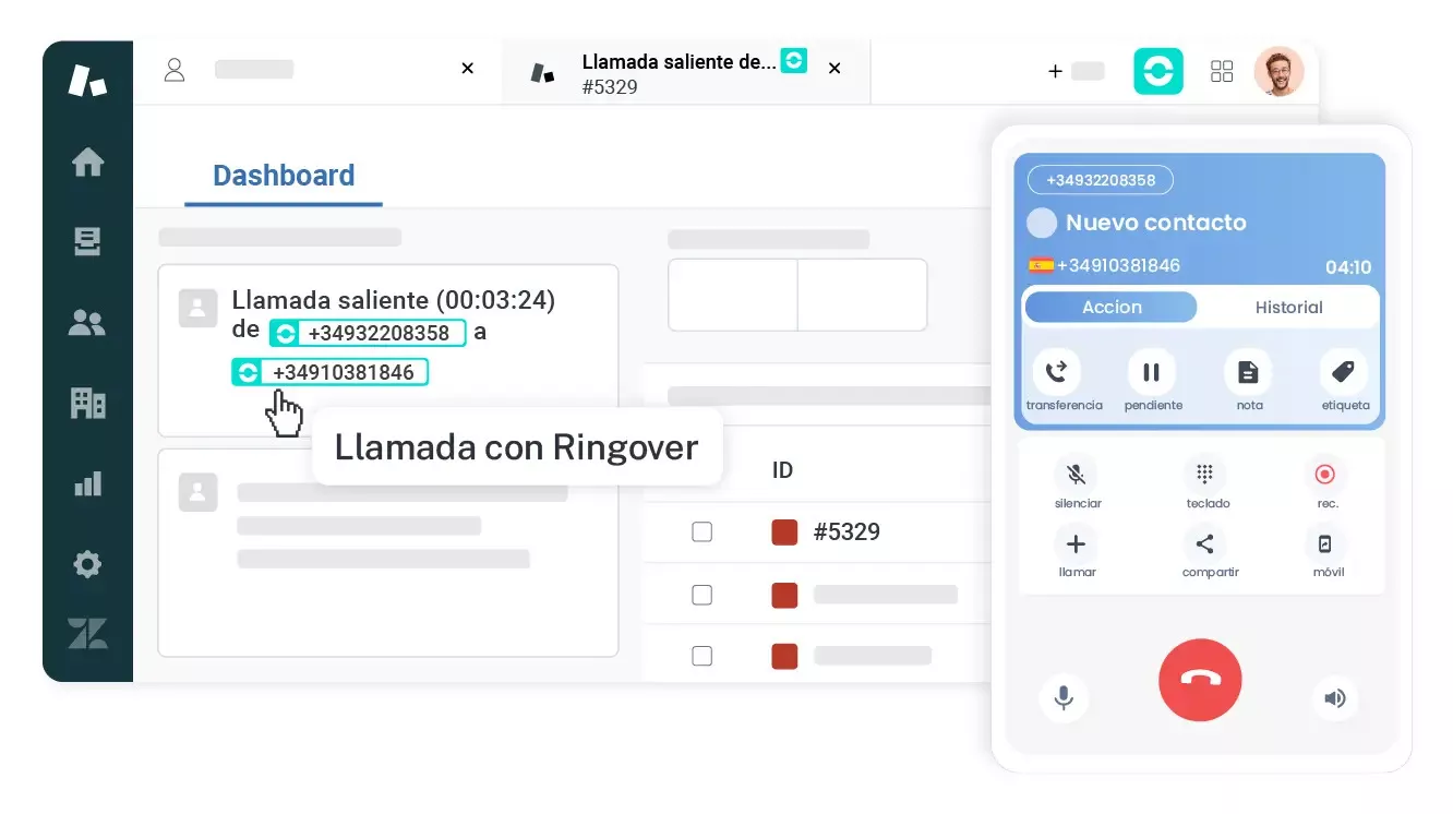 Zendesk integracion con Ringover