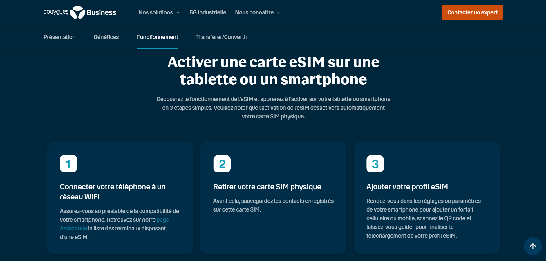 Bouygues esim