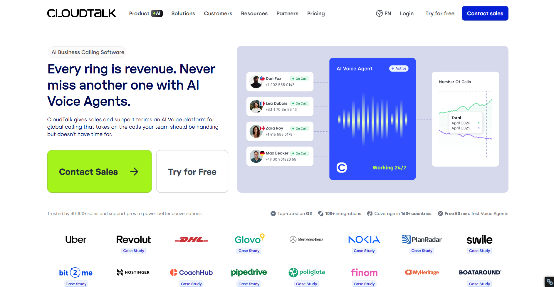 CloudTalk IVR