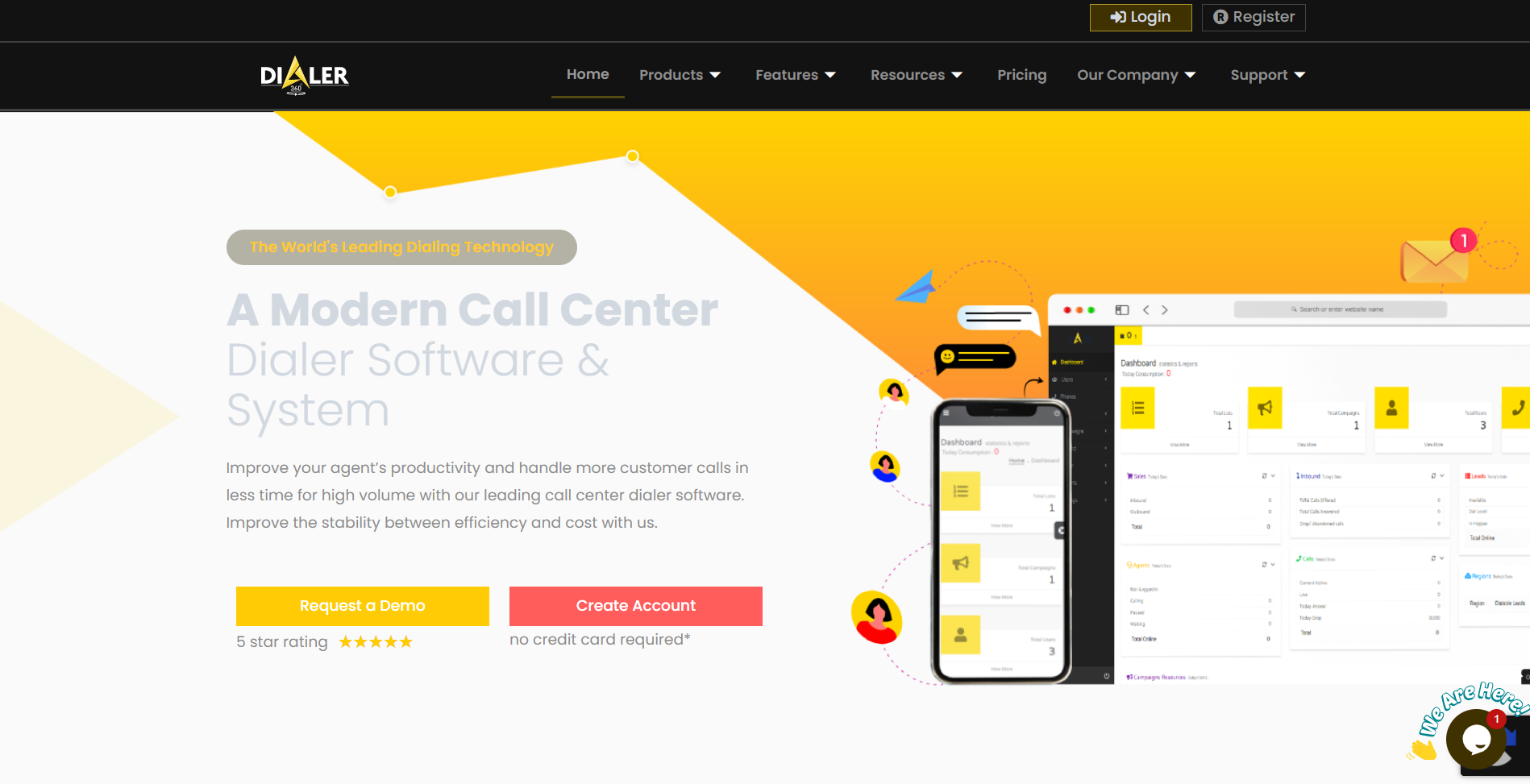 Dialer360