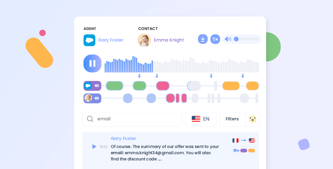 Empower transcription des appels