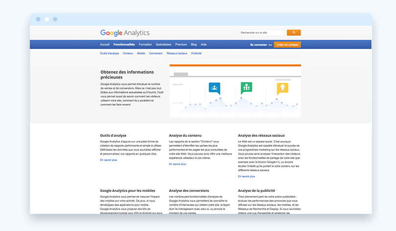 google analytics