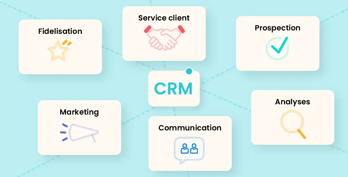 CRM entreprise