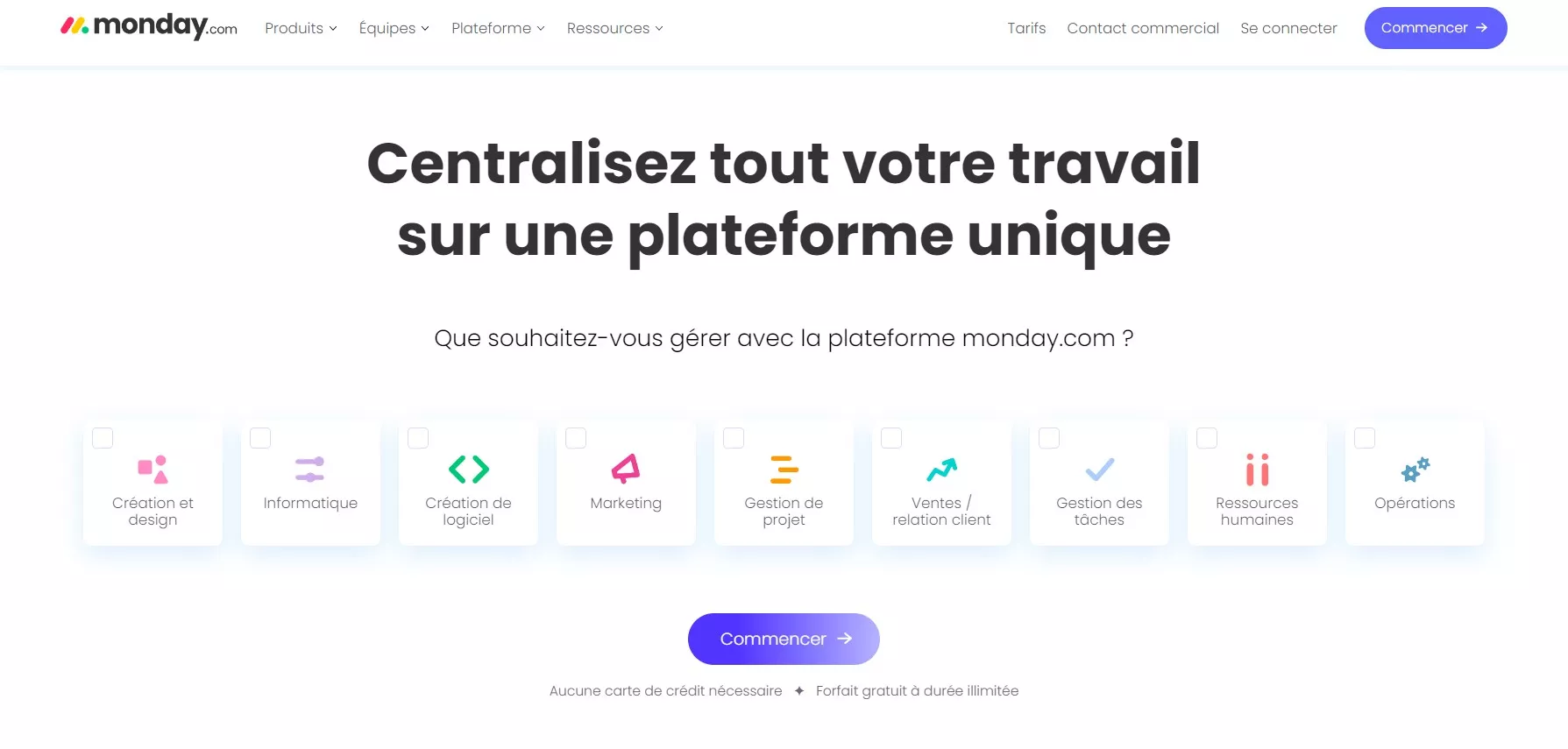 monday.com gestion de travail
