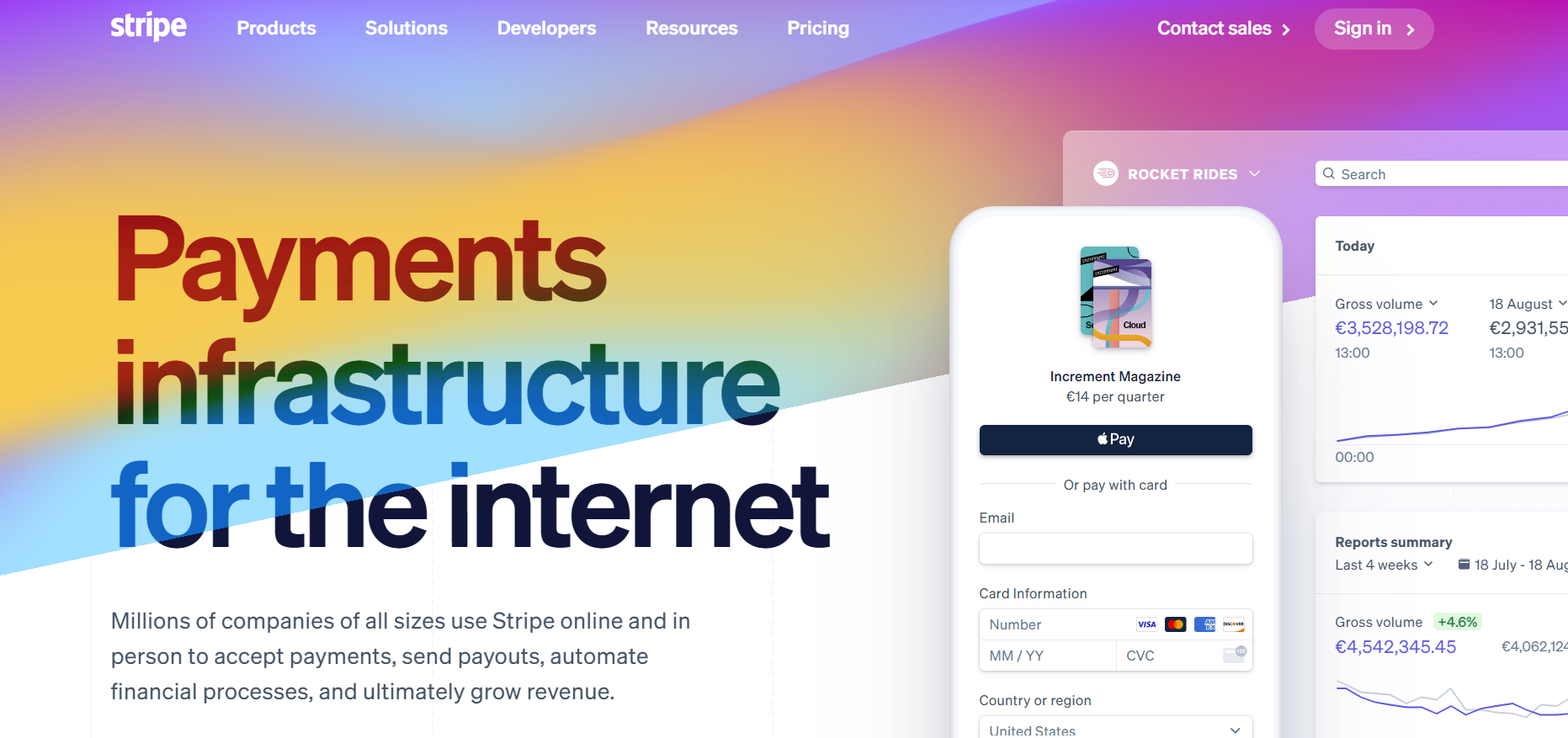 stripe-hubspot