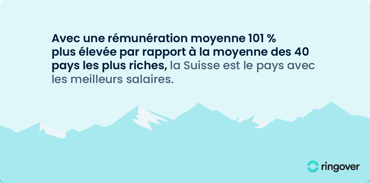 Suisse salaire