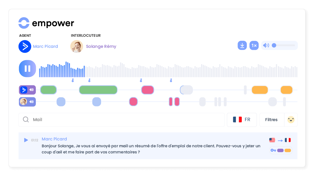 Exploitez le potentiel de vos conversations
