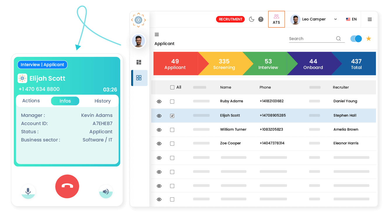 Get insights about callers