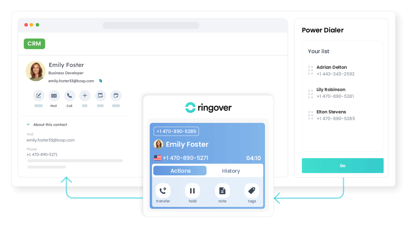 Personalize client & candidate engagement at scale