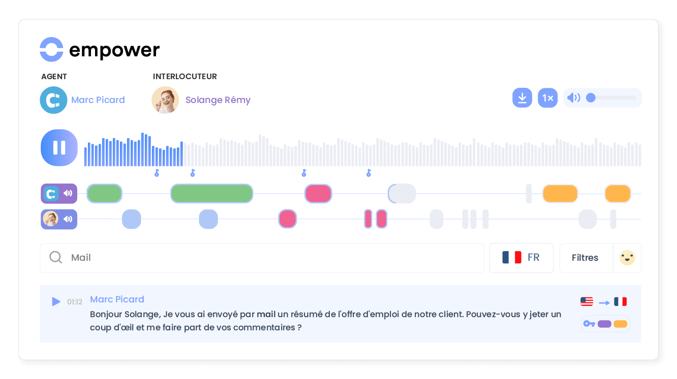 Exploitez le potentiel de vos conversations
