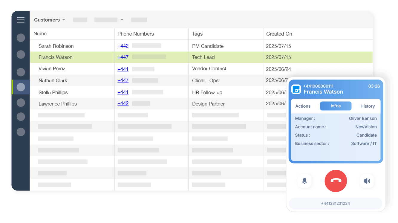 Simplify contact and candidate management