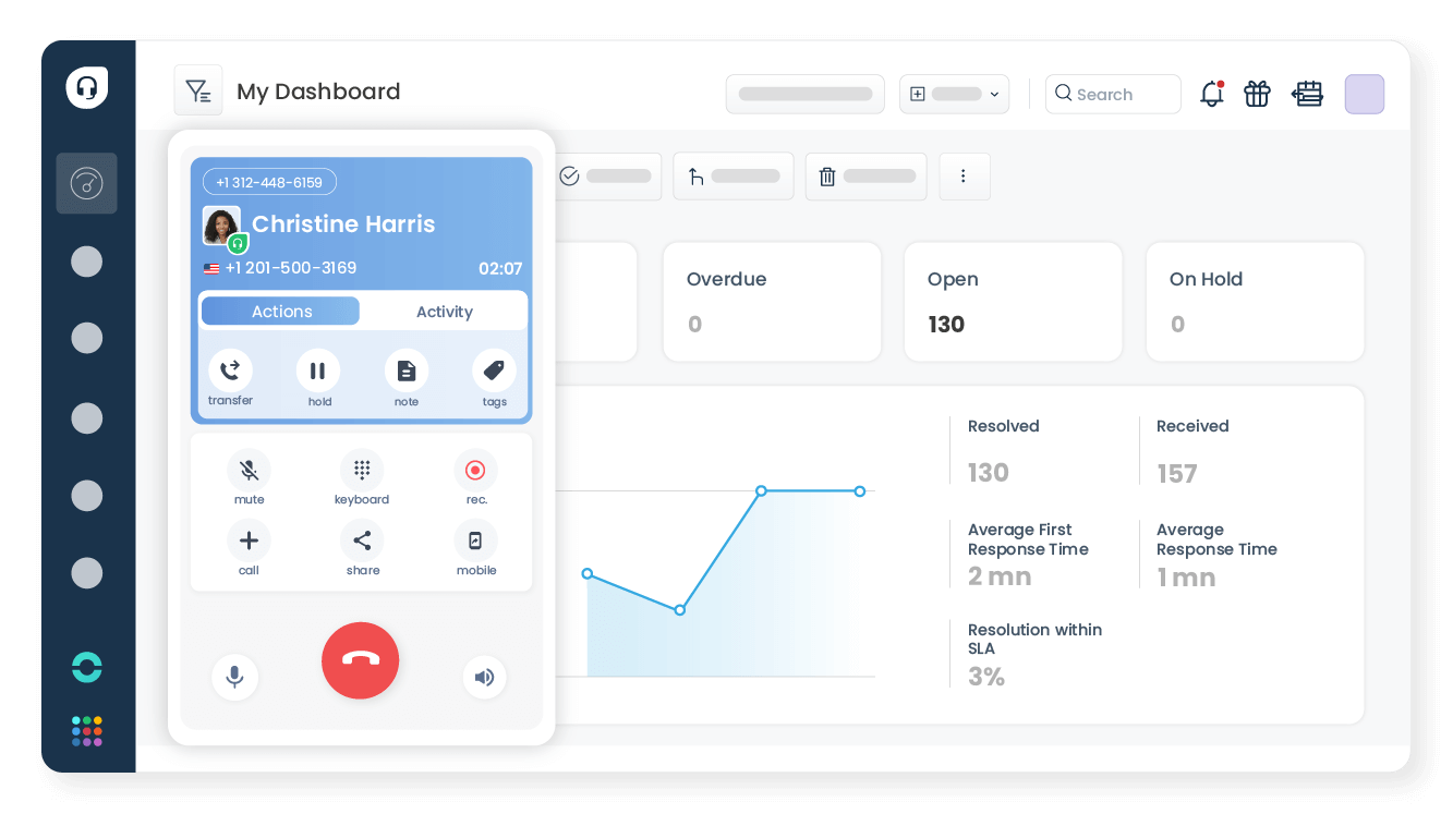 Call your customers with a click