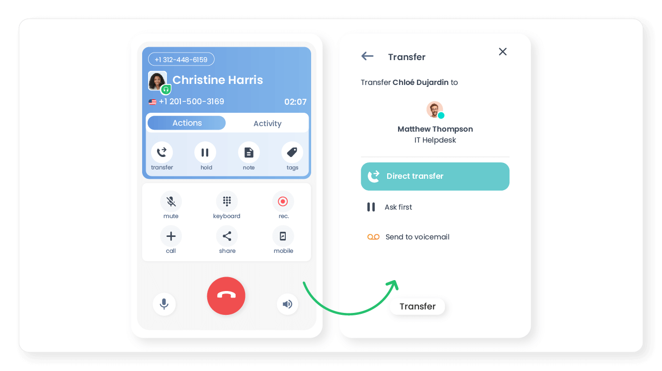 Improve the management of call transfers