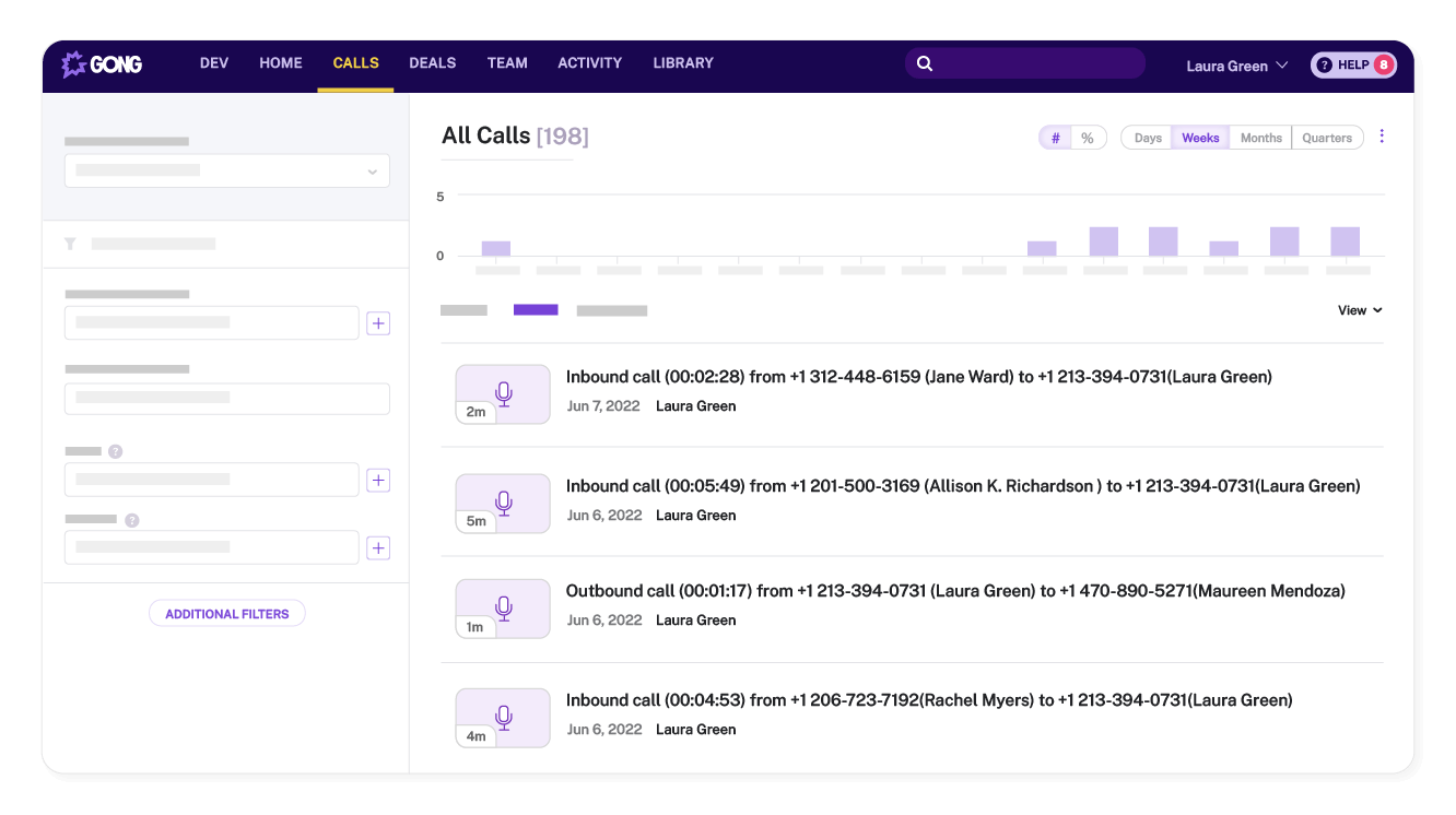 Find all your calls, complete with analysis, completed in Gong