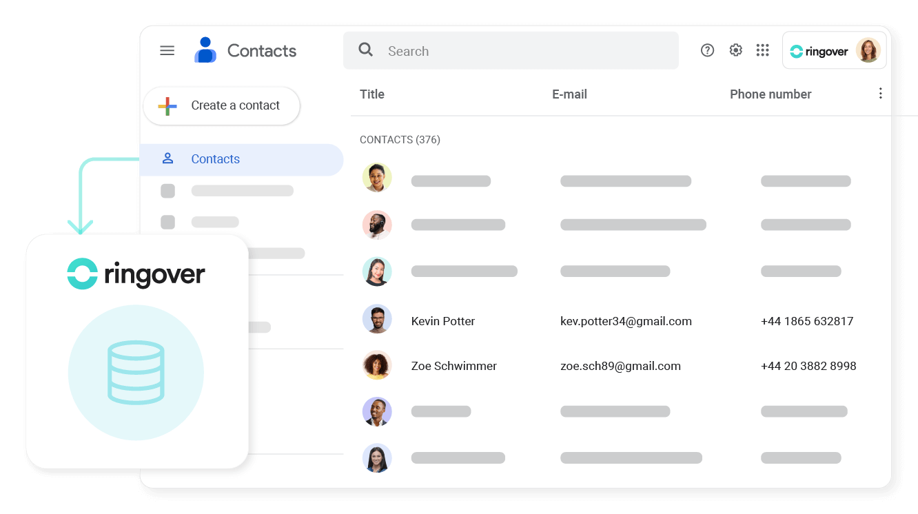 Synchronise your Google contacts