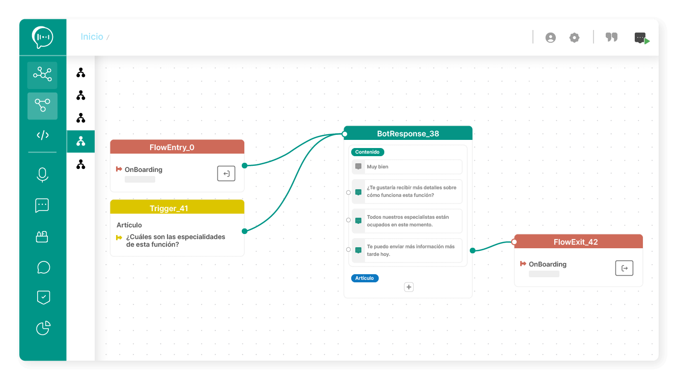 Asegura una satisfacción continua de los clientes