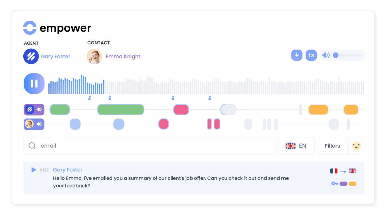 Exploitez le potentiel de vos conversations