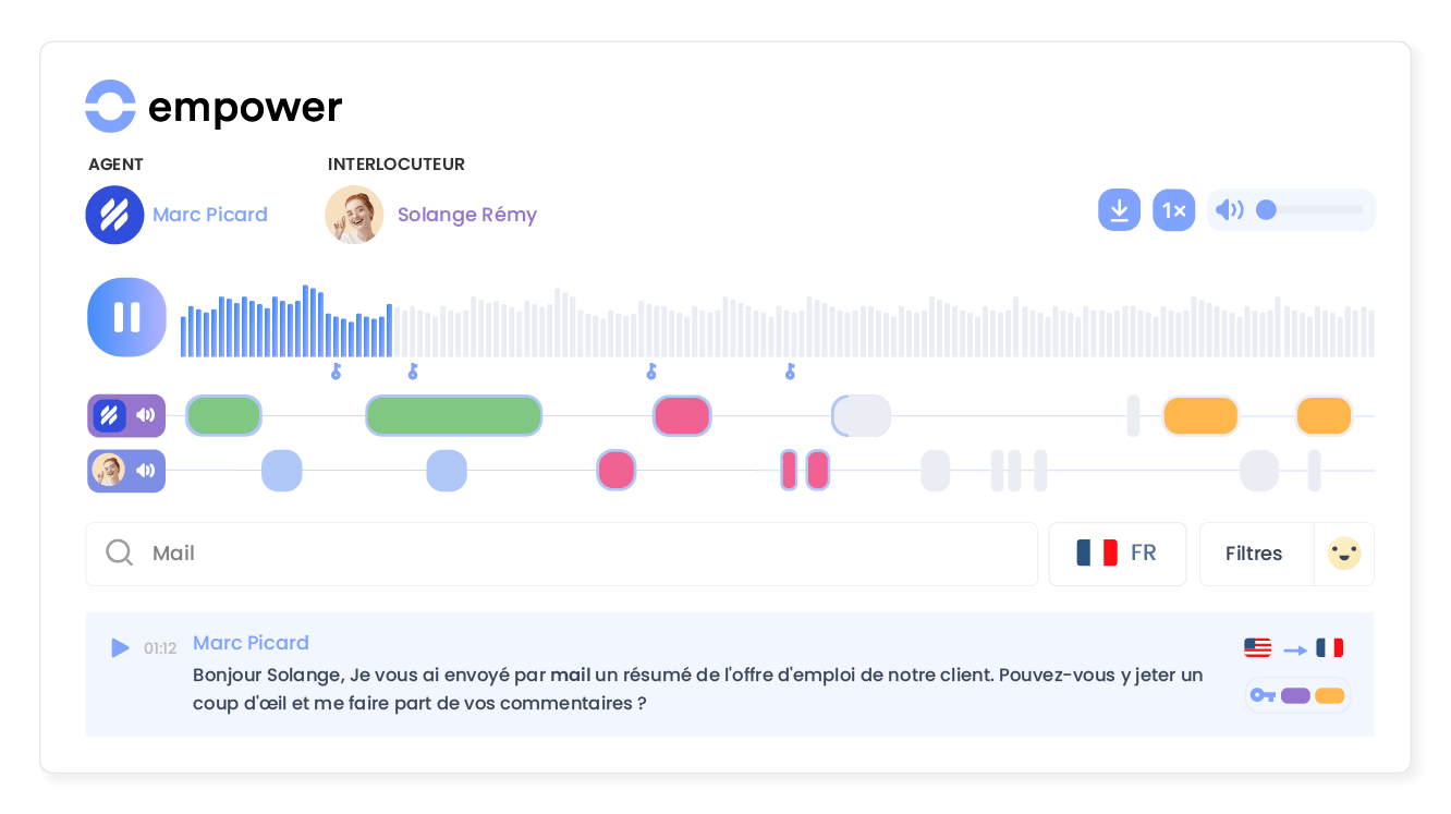 Exploitez le potentiel de vos conversations