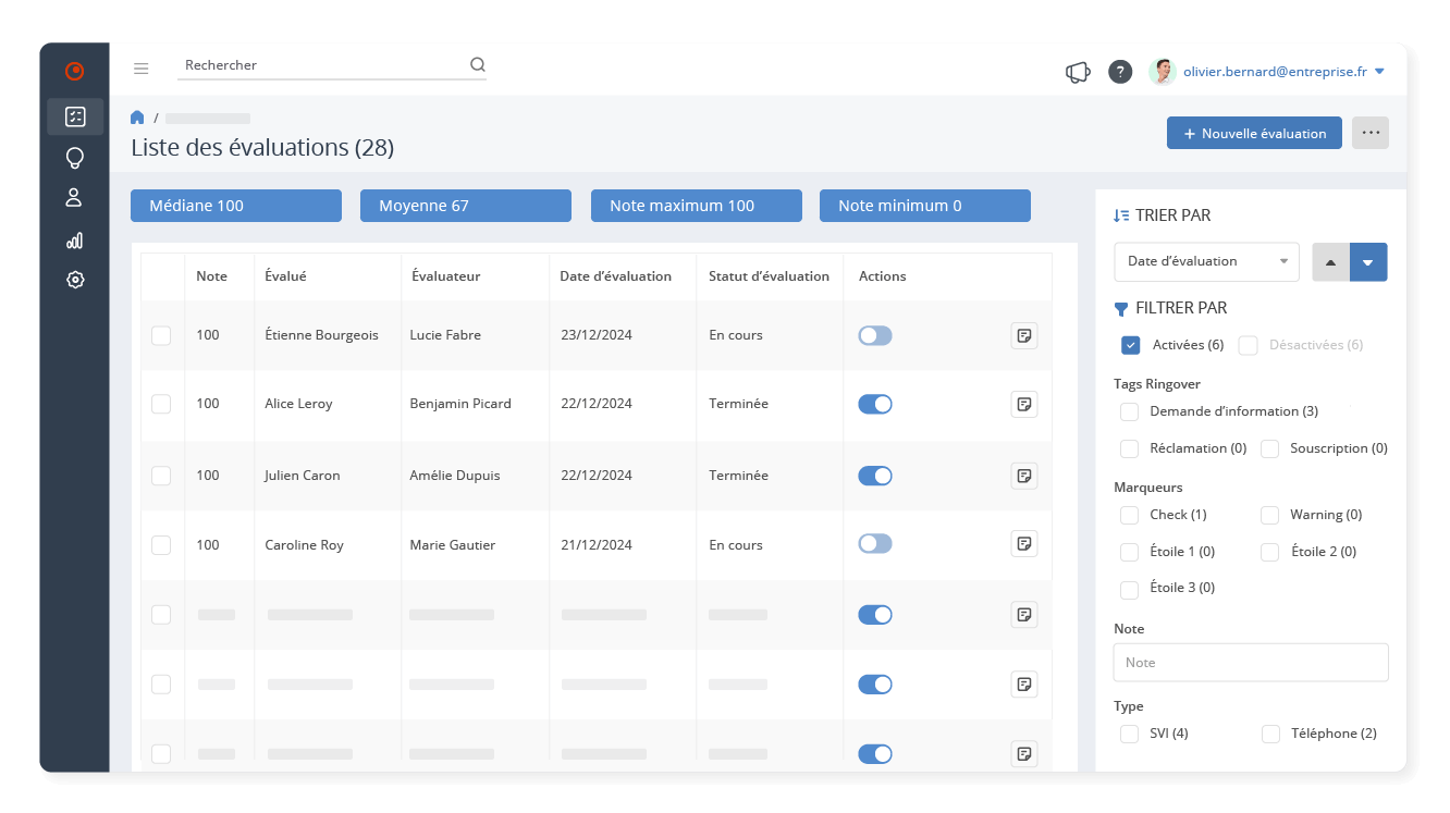 Gardez une trace de chaque échange
