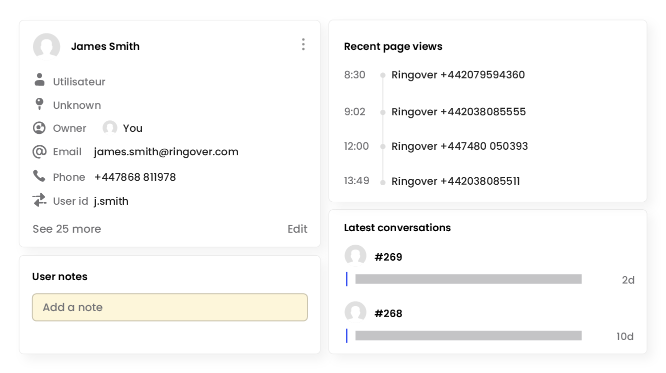 Rapidly improve customer engagement