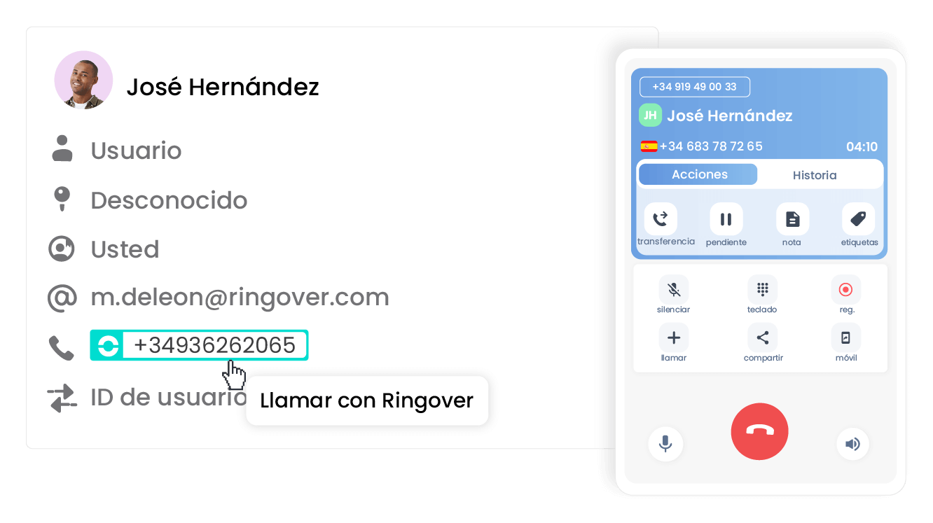 Aumenta la productividad de tus equipos de soporte