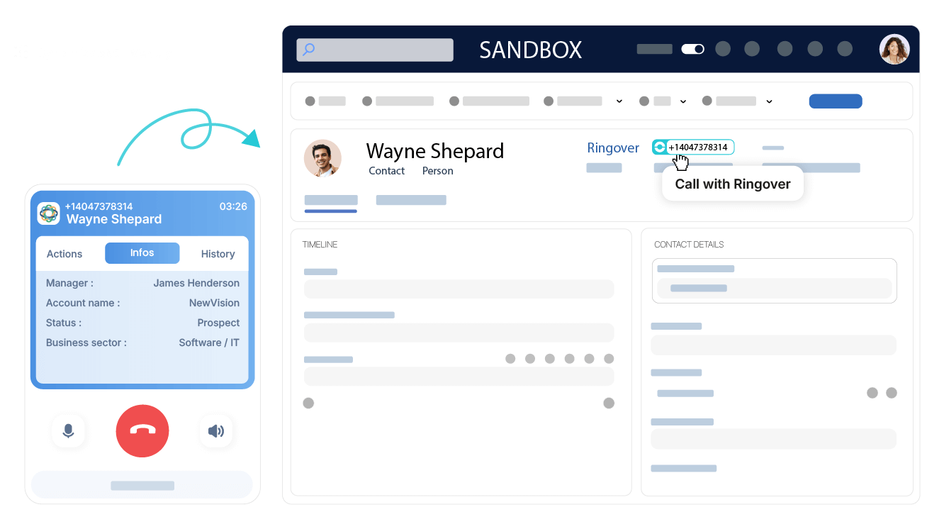Personalised candidate interactions