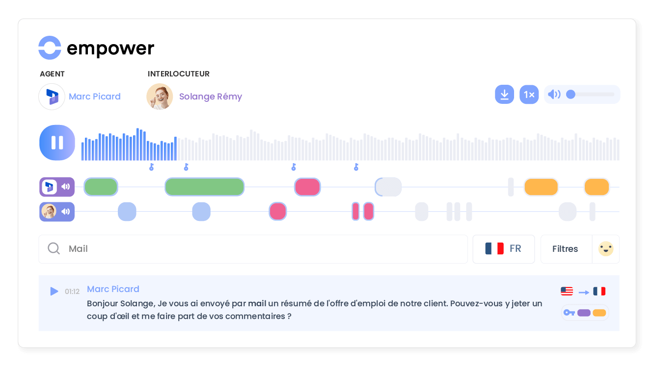 Exploitez le potentiel de vos conversations