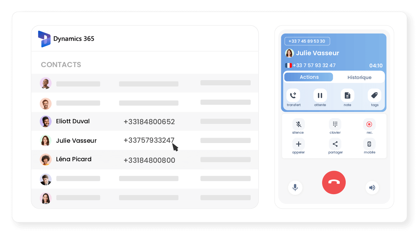 Synchronisez vos répertoires de contacts