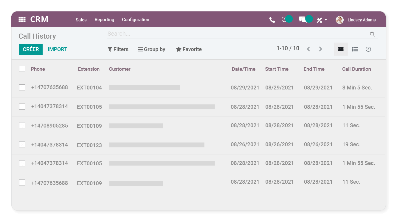 Centralized Call History