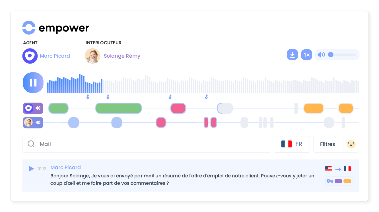 Exploitez le potentiel de vos conversations
