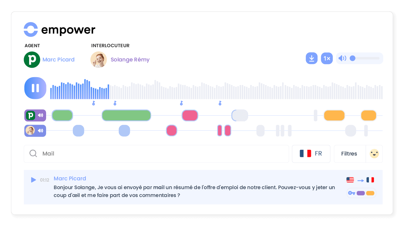 Exploitez le potentiel de vos conversations