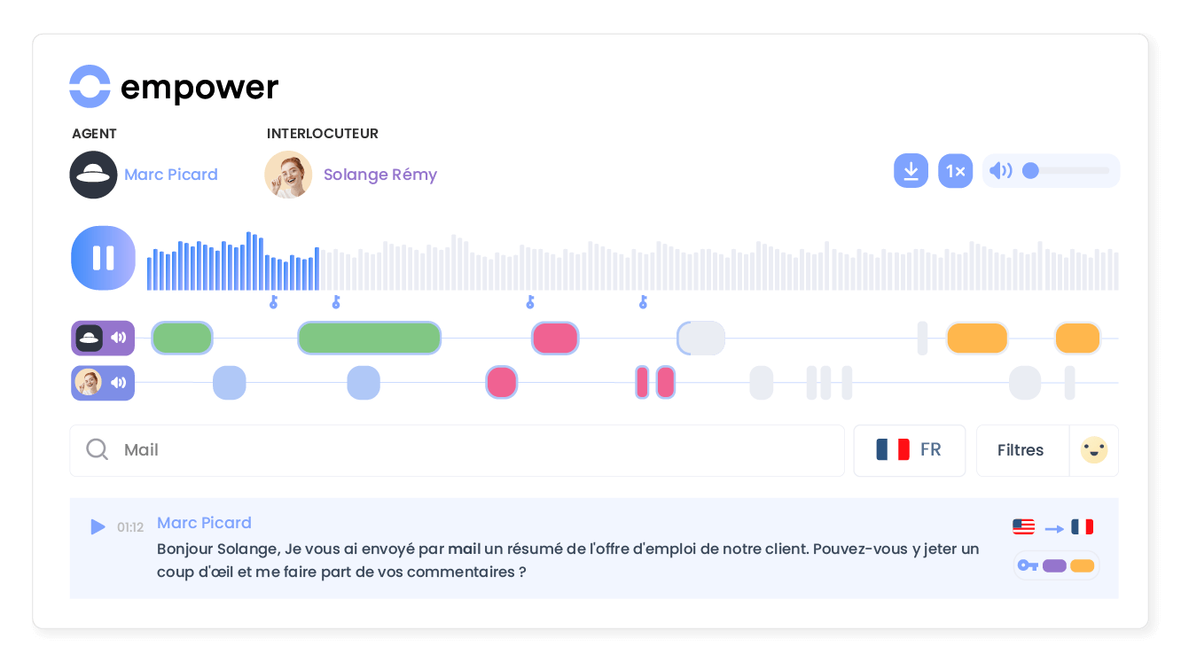 Exploitez le potentiel de vos conversations