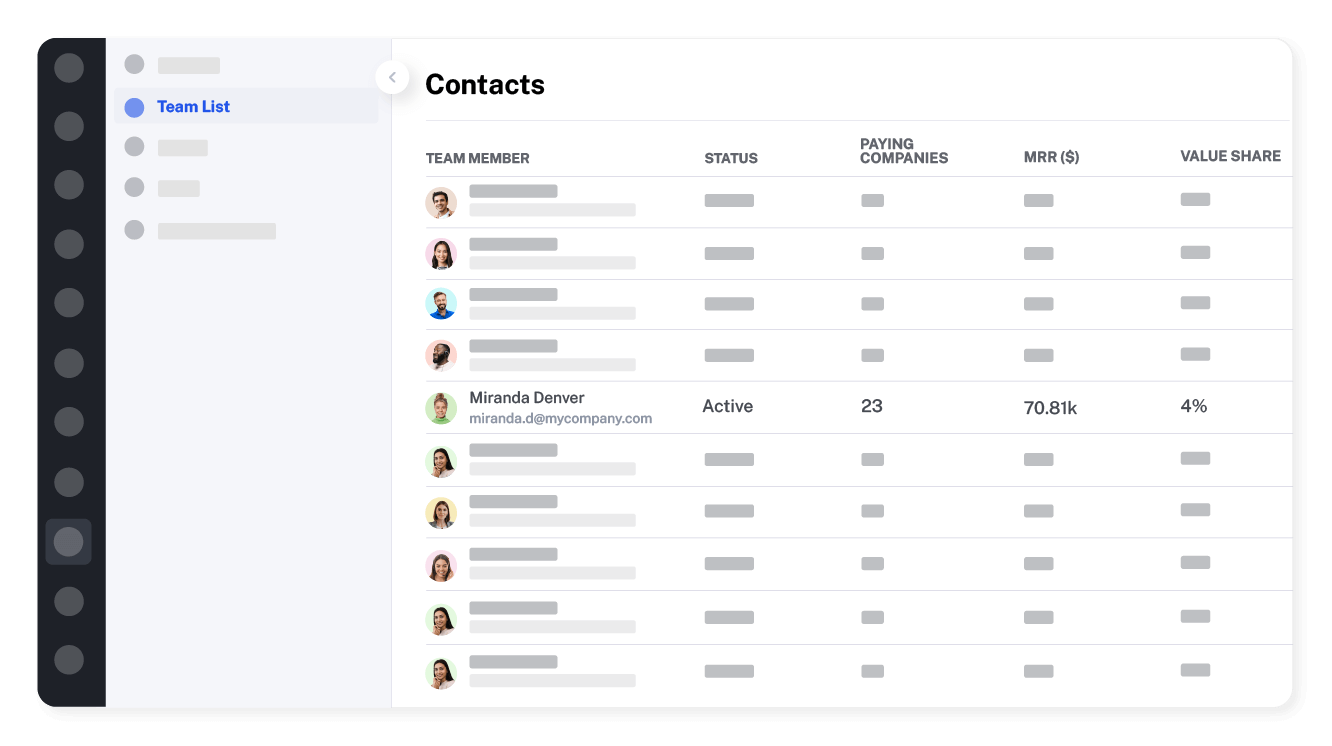 Always up-to-date information