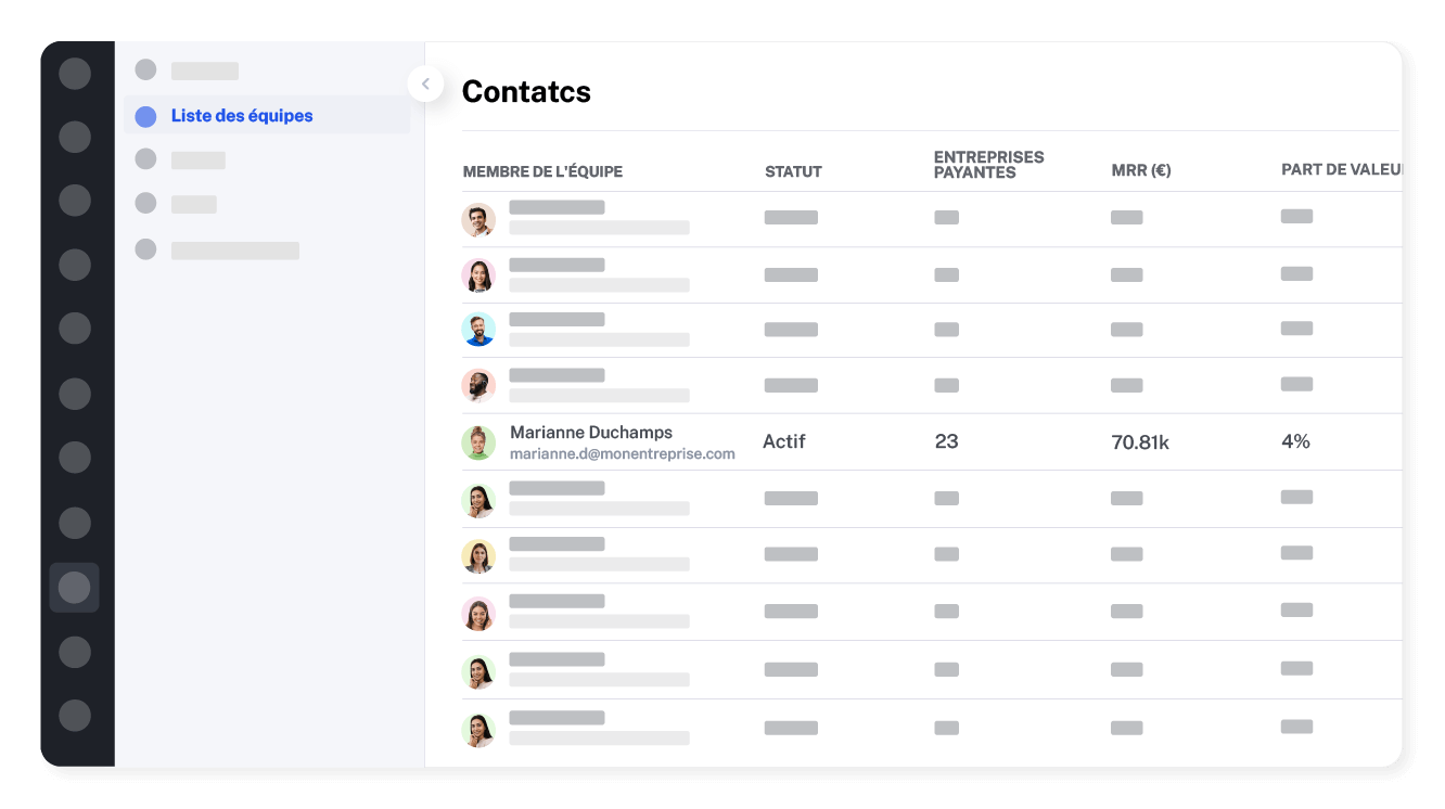Des informations toujours à jour