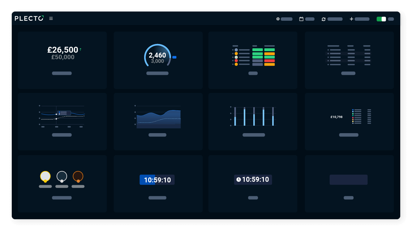 Transform Ringover data into dynamic dashboards