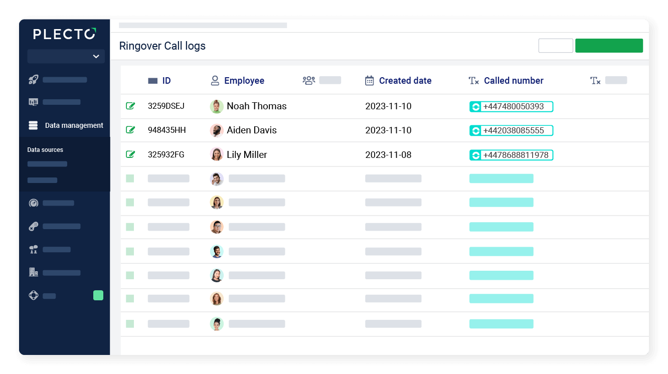 Monitor your contact centre KPIs with precision
